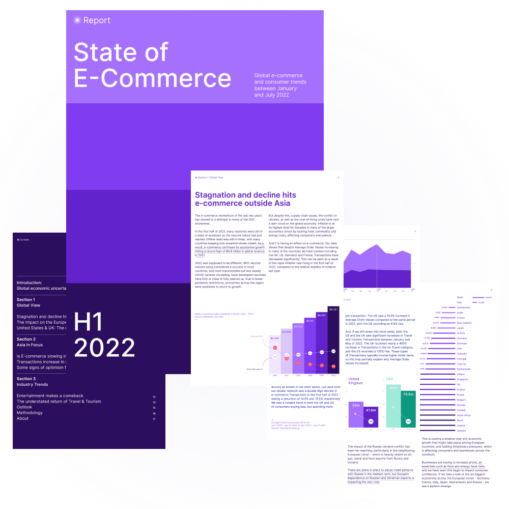 state of ecommerce report preview