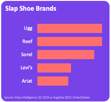slap school shoes brands