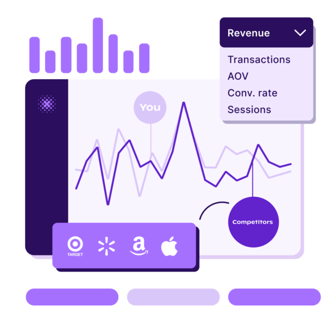 Free e-commerce Benchmarking Tool - Grips