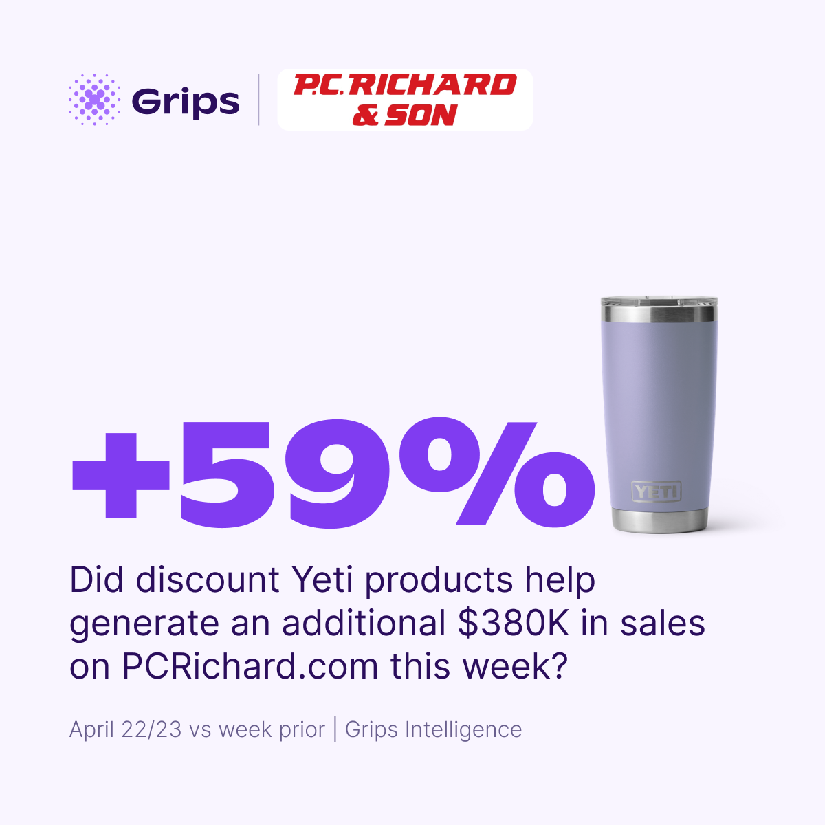 PCRichard.com revenue surge April 2024