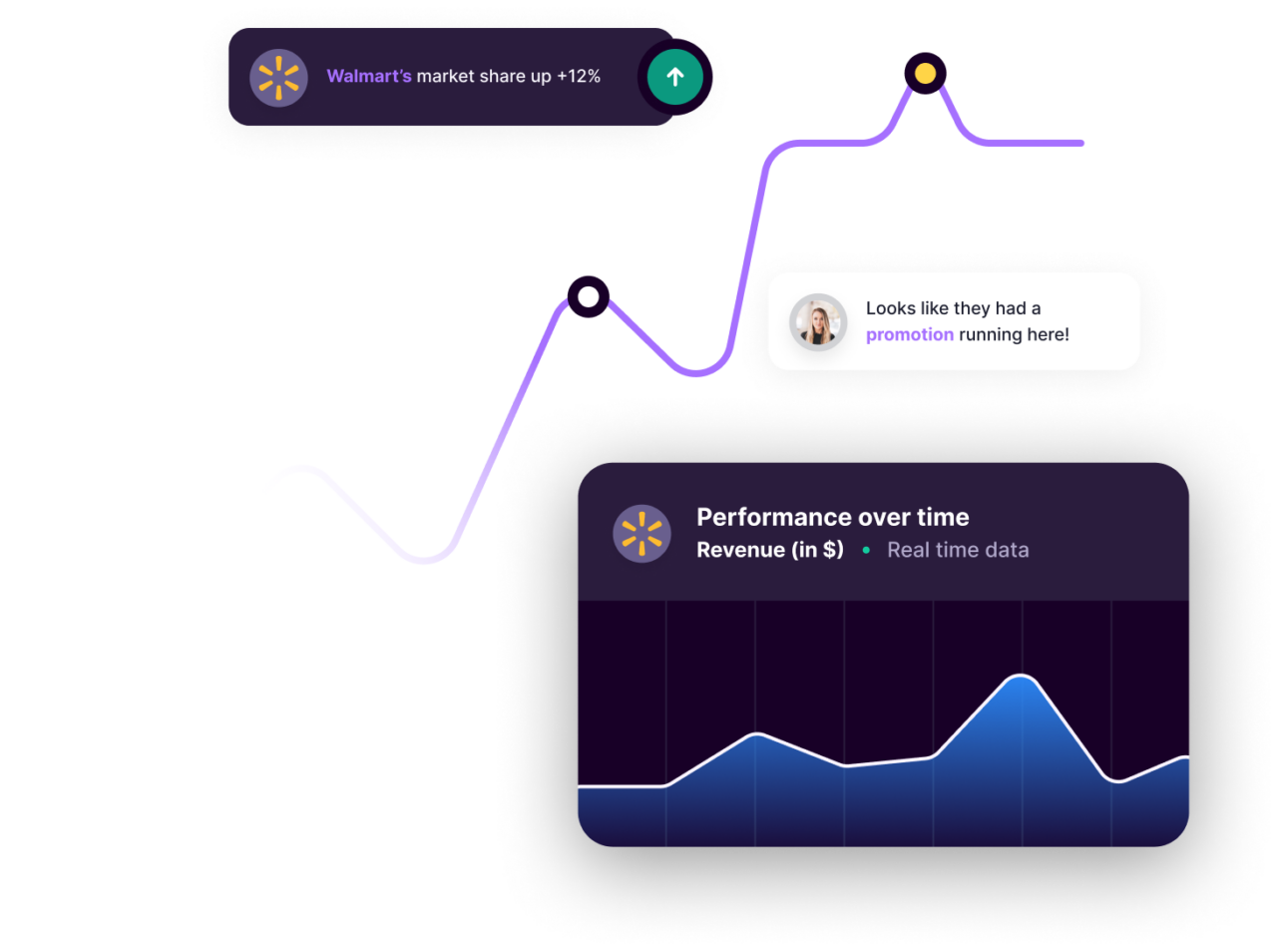 Grips Transaction Intelligence for