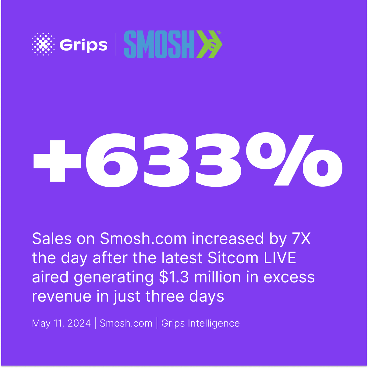 smosh.com sales after Smosh The Sitcom LIVE airing on May 10 2024