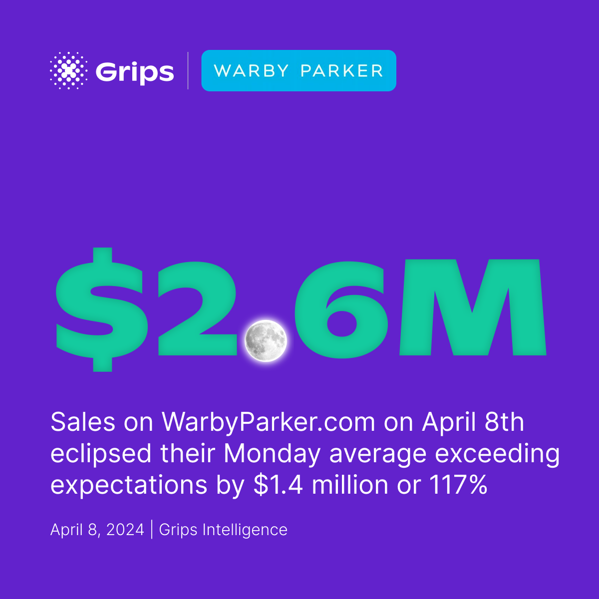 warbyparker.com eclipse sales