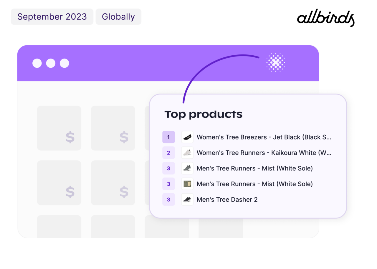 grips-browser-extension-grips