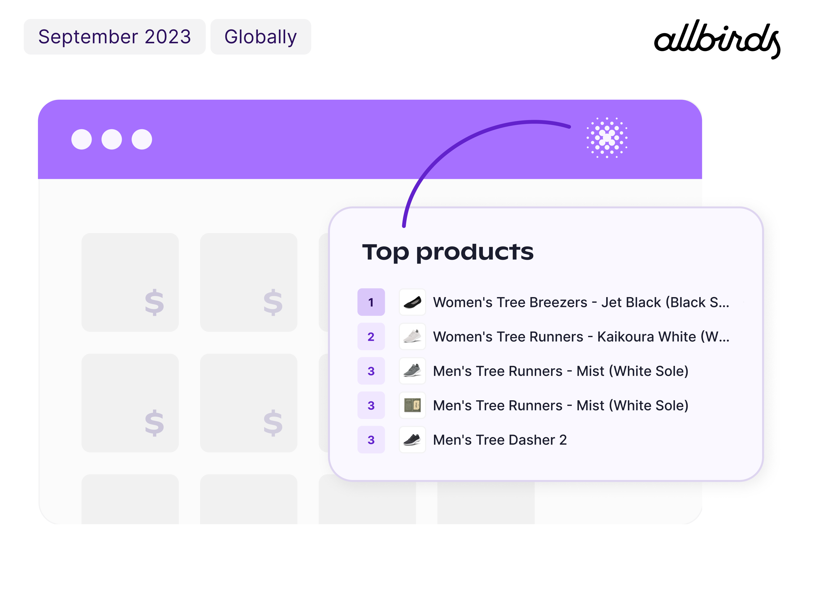 Schematic image showing a piece of the Grips chrome extension tool